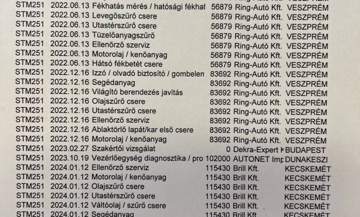 Volkswagen Arteon Shooting Brake 2.0 TDi SCR Elegance DSG (2021. 06)