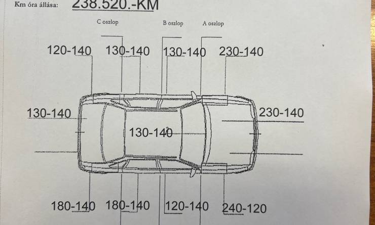 Opel Astra K Sports Tourer 1.6 CDTi Enjoy (2016. 05)
