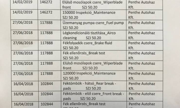 Opel Astra K Sports Tourer 1.6 CDTi Enjoy (2016. 05)