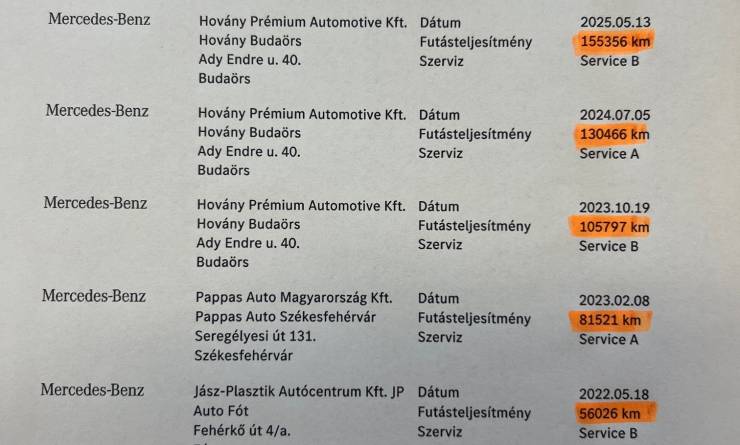 Mercedes-Benz GLB 250 Progressive 4-Matic 8G-DCT (2021. 01)