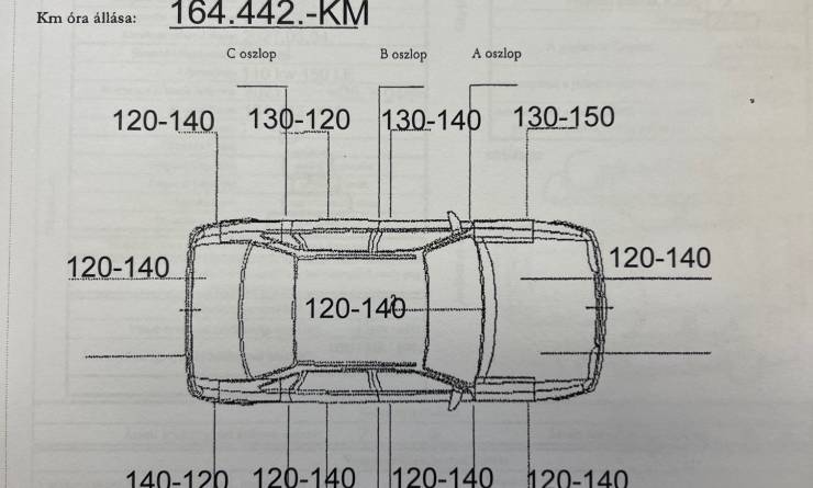 Volkswagen Passat Variant 2.0 TDI SCR DSG Elegance (2021. 05)