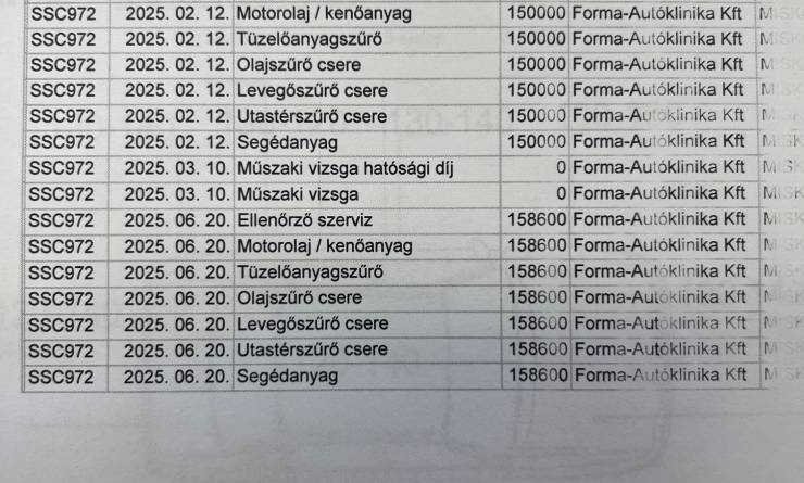 Volkswagen Passat Variant 2.0 TDI SCR DSG Elegance (2021. 05)