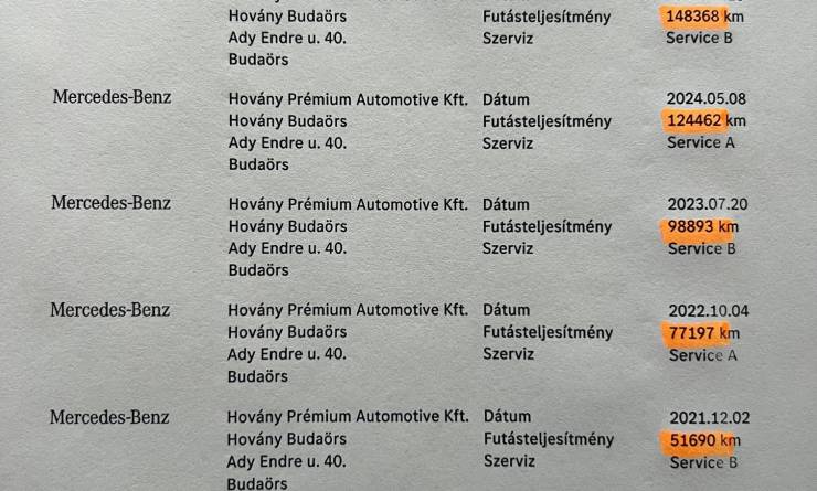 Mercedes-Benz C 300 T e EQ Power 9G-Tronic (2020. 04)