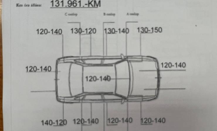 Volkswagen Golf VIII Variant 1.5 TSi ACT Life (2022. 08)