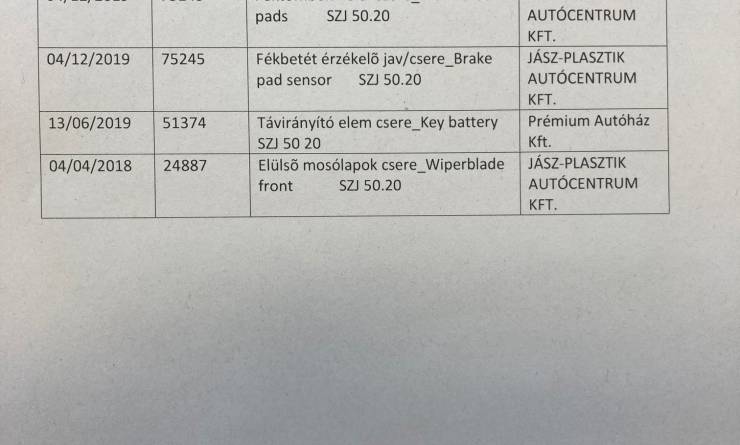 Mercedes-Benz CLA 180 CDI AMG Sport (2017. 08)