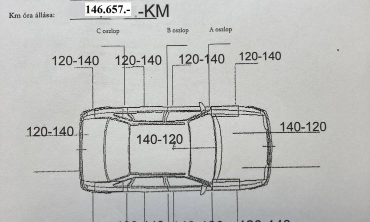 Mercedes-Benz CLA 180 CDI AMG Sport (2017. 08)