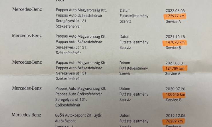 Mercedes-Benz C 220 T d 4Matic 9G-Tronic (2018. 05)