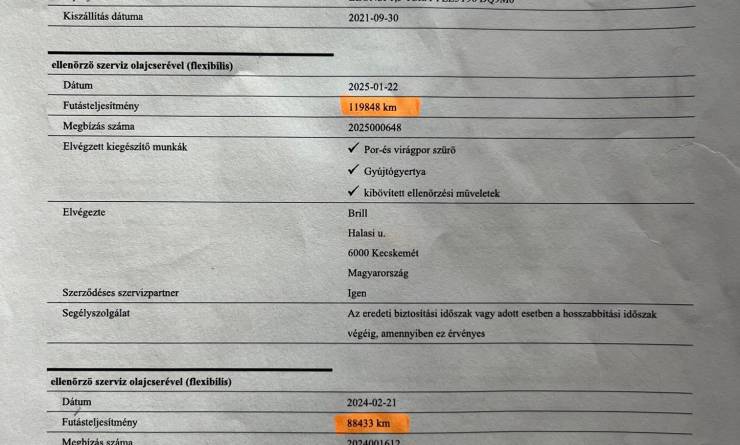 Seat Leon ST 1.5 TSi Style (2021. 09)