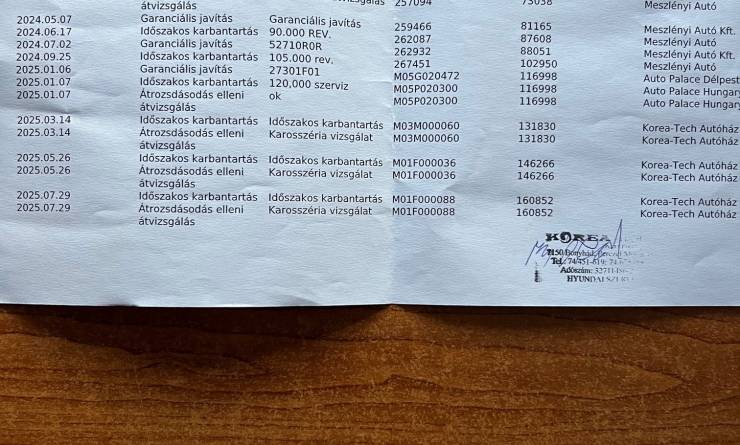 Hyundai I30 1.0 T-GDI Comfort DCT (2023. 01)