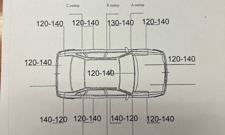 Skoda Fabia combi 1.6 TDI Ambition (2014. 05)