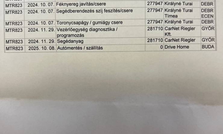 Skoda Fabia combi 1.6 TDI Ambition (2014. 05)