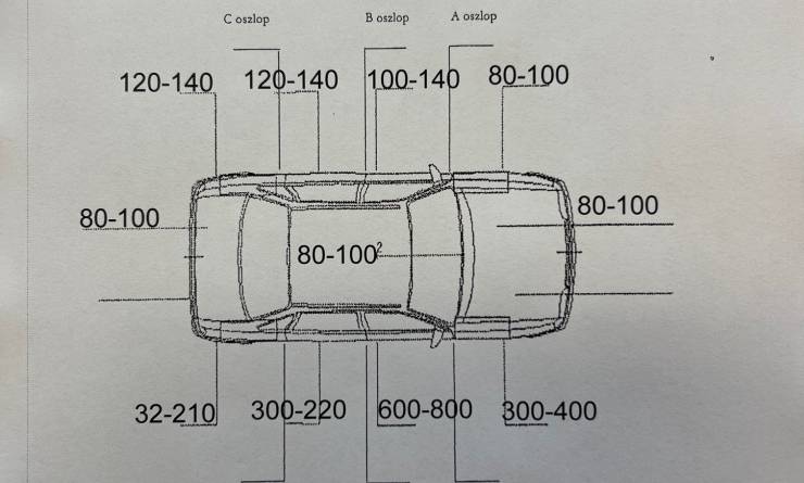 Toyota Proace City 1.5D Active Smart Cargo L2H1 (2022. 04)
