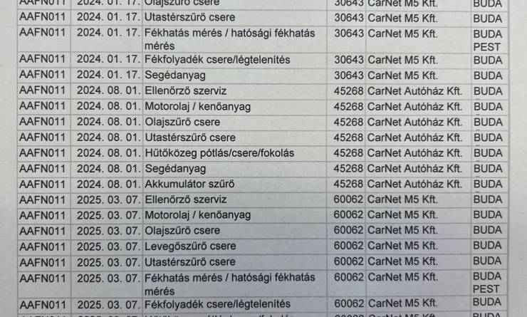 Toyota Corolla Sedan 1.8 Hybrid Comfort Business e-CVT (2022. 11)