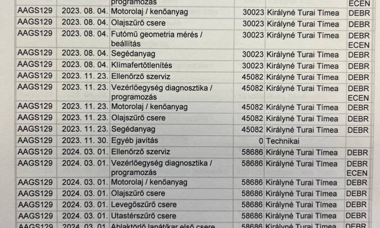 Toyota Corolla Sedan 1.8 Hybrid Comfort Business e-CVT (2022. 11)