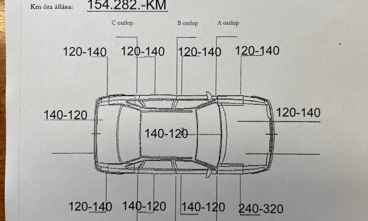 Skoda Octavia Combi 2.0 TDi SCR Style DSG 4x4 (2022. 01)