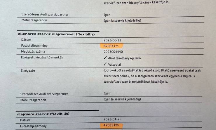 Audi A6 35 TDi (2021. 07)