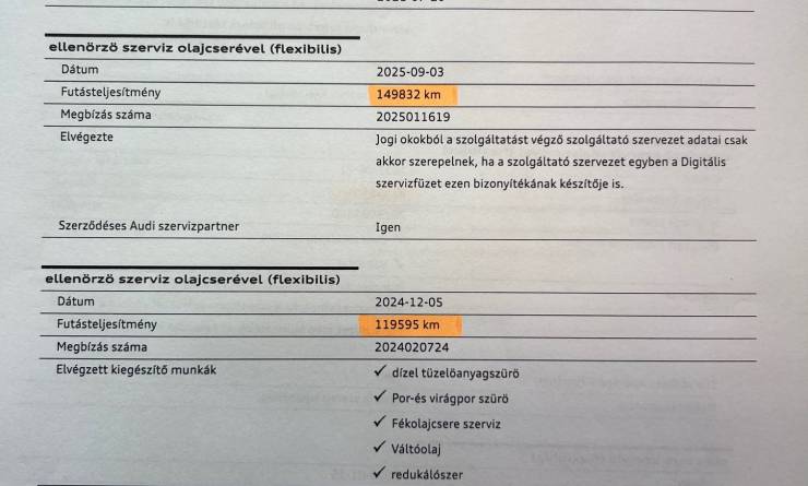 Audi A6 35 TDi (2021. 07)
