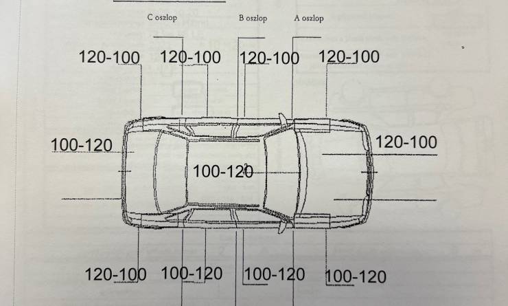 Toyota Corolla Sedan 1.8 Hybrid Comfort Business e-CVT (2022. 10)