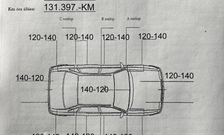 Mercedes-Benz GLC 200 4Matic EQ-Boost 9G-Tronic (2020. 02)