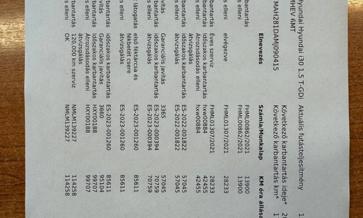 Hyundai I30 1.5 T-GDi Life MHEV (2021. 03)