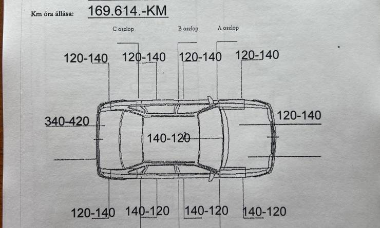 Volvo XC40 2.0 T4 Momentum Pro Geartronic (2020. 07)