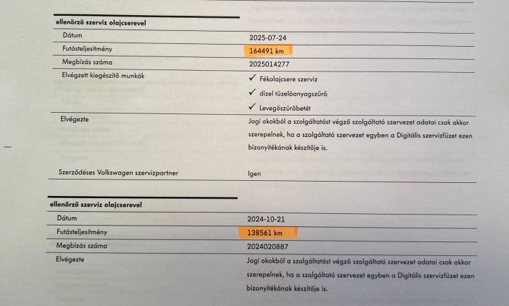 Volkswagen Passat 2.0 TDI SCR Business (2021. 04)