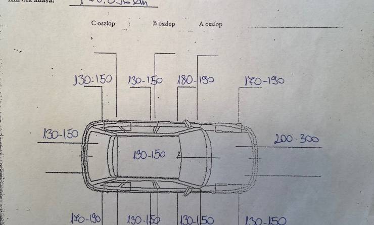 Volkswagen Passat 2.0 TDI SCR Business (2021. 04)