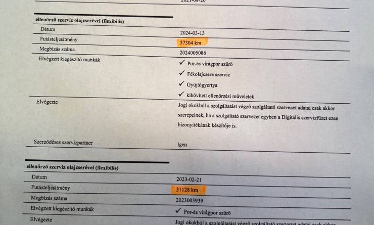 Seat Leon ST 1.5 TSi Style (2021. 09)