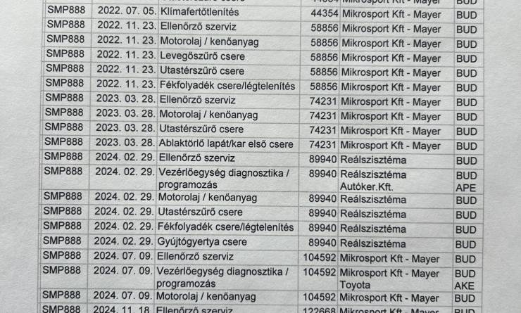 Toyota Corolla 1.8 Hybrid Comfort Tech E-CVT (2021. 02)