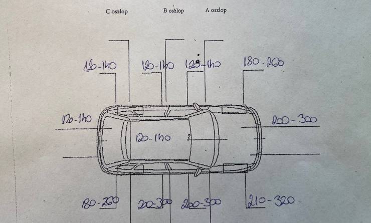 Skoda Octavia combi 1.6 TDi Ambition (2018. 03)