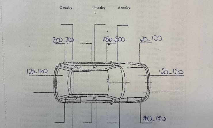 Fiat Doblo Cargo 1.6Mjet Maxi SX (2022. 08)