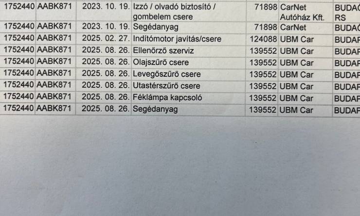 Fiat Doblo Cargo 1.6Mjet Maxi SX (2022. 08)