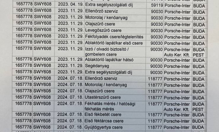 Skoda Octavia 1.5 TSi ACT e-TEC Ambition DSG (2021. 11)