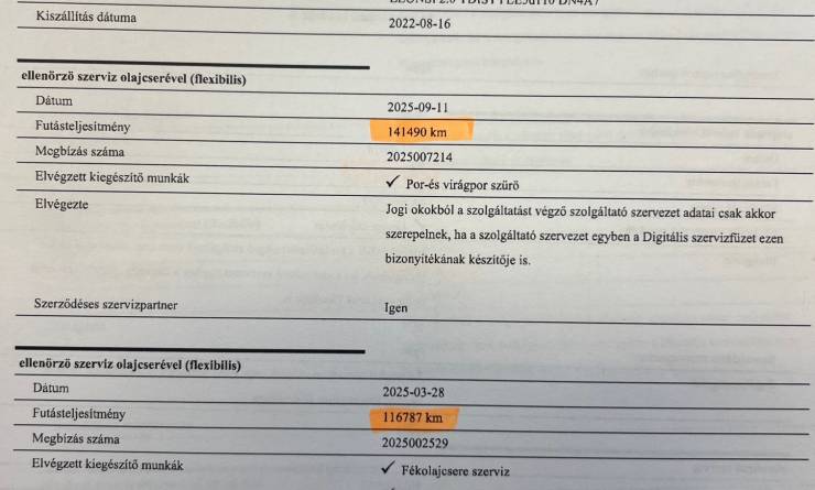 Seat Leon ST 2.0 TDi Style DSG (2022. 08)