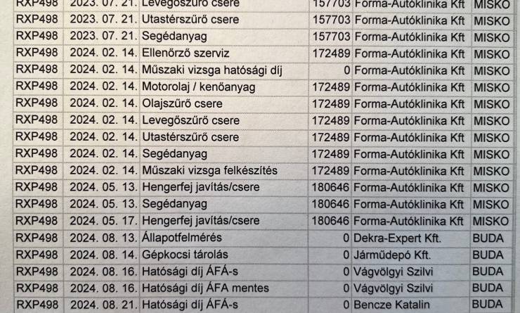 Kia Ceed SW 1.0 T-GDi Bronze (2020. 02)
