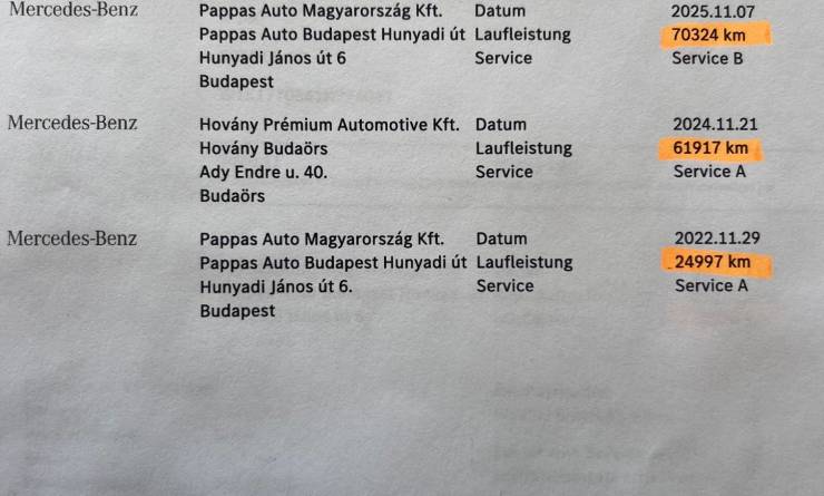 Mercedes-Benz A180 Progressive (2022. 02)