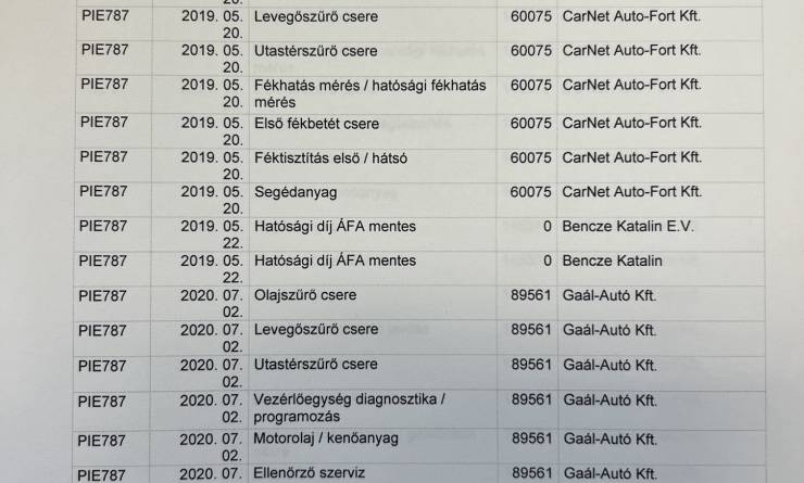Ford Transit Courier 1.5 TDCi Trend (2017. 09)
