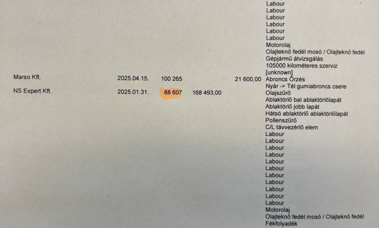 Kia Ceed SW 1.5T-GDi Gold (2022. 12)