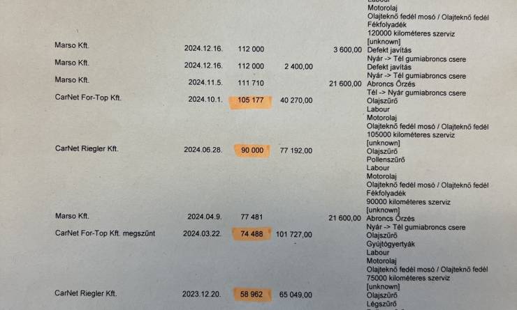 Hyundai I30 1.5 T-GDi Comfort MHEV DCT (2023. 01)