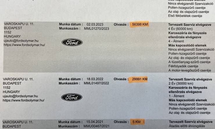 Ford Mondeo 2.0 TDCi Business (2021. 04)