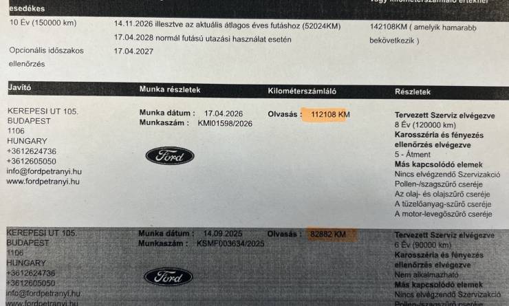 Ford Kuga 2.0 EcoBlue Titanium Aut. (2024. 01)